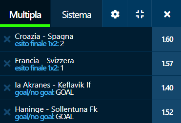 scommesse pronte di oggi 2021-06-28