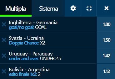 scommesse pronte di oggi 2021-06-29