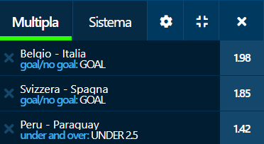 scommesse pronte di oggi 2021-07-02