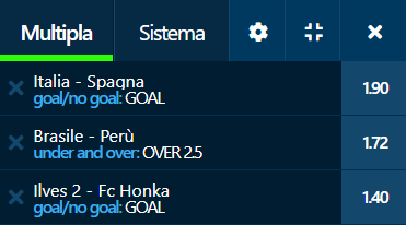 scommesse pronte di oggi 2021-07-06