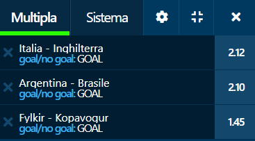 scommesse pronte di oggi 2021-07-11