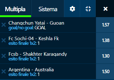 scommesse pronte di oggi 2021-07-22