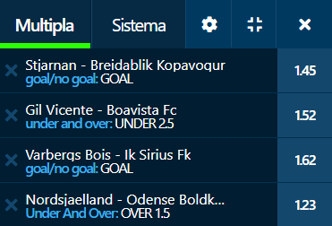 scommesse pronte di oggi 2021-08-09