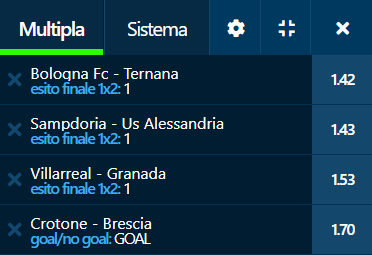 scommesse pronte di oggi 2021-08-16