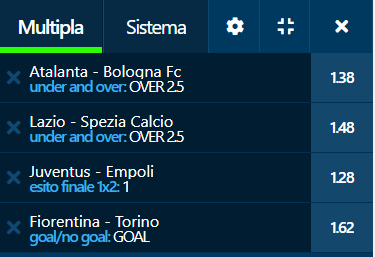 scommesse pronte Serie a 2021-08-28