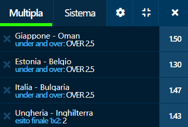 scommesse pronte di oggi 2021-09-02