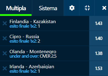 scommesse pronte di oggi 2021-09-04