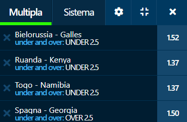 scommesse pronte di oggi 2021-09-05