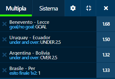 scommesse pronte di oggi 2021-09-10