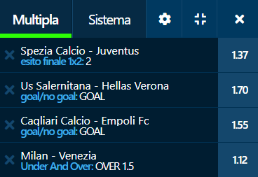 scommesse pronte Serie a 2021-09-22