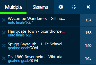 scommesse pronte di oggi 2021-10-09