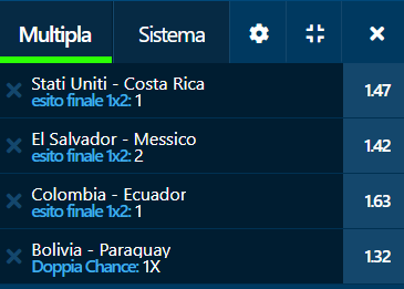 scommesse pronte di oggi 2021-10-14