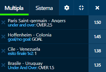 scommesse pronte di oggi 2021-10-15