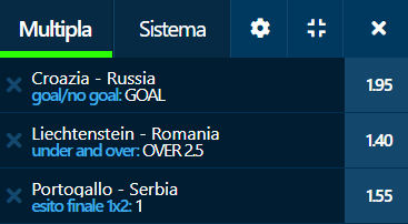 scommesse pronte di oggi 2021-11-14