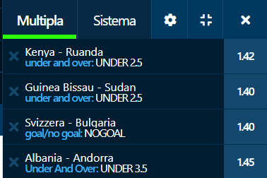 scommesse pronte di oggi 2021-11-15