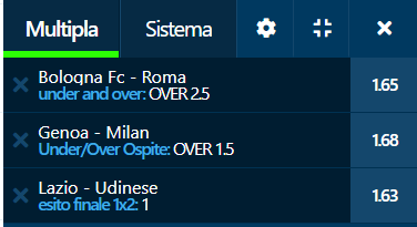 scommesse pronte Serie a 2021-11-30