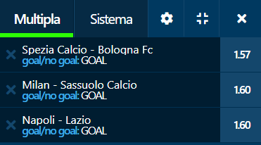 scommesse pronte Serie a 2021-11-27