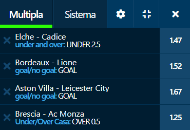 scommesse pronte di oggi 2021-12-05