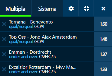 scommesse pronte di oggi 2021-12-10