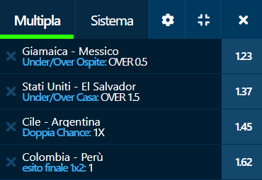 scommesse pronte di oggi 2022-01-28