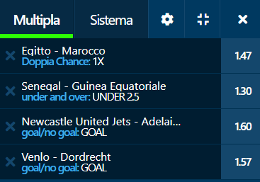 scommesse pronte di oggi 2022-01-30