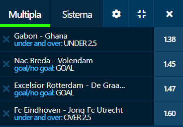 scommesse pronte di oggi 2022-01-14