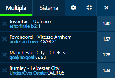 scommesse pronte di oggi 2022-01-15