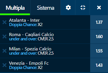 scommesse pronte Serie a 2022-01-16