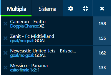 scommesse pronte di oggi 2022-02-03