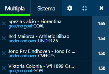 scommesse pronte di oggi 2022-02-14