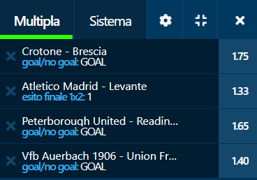 scommesse pronte di oggi 2022-02-16