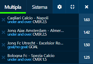 scommesse pronte di oggi 2022-02-21