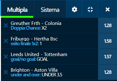 scommesse pronte di oggi 2022-02-26