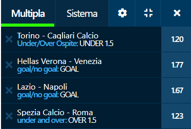 scommesse pronte Serie a 2022-02-26