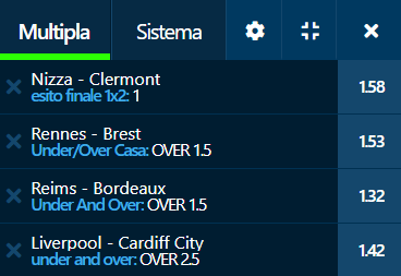 scommesse pronte di oggi 2022-02-06