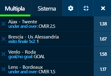 scommesse pronte Serie a 2022-02-13