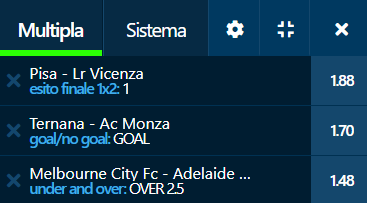 scommesse pronte di oggi 2022-02-15