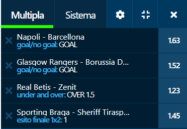 scommesse pronte Europa League 2022-02-24