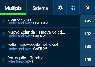 scommesse pronte di oggi 2022-03-24