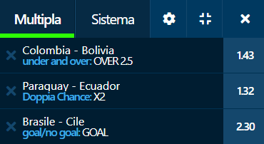 scommesse pronte di oggi 2022-03-25