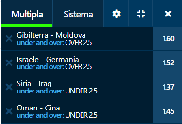 scommesse pronte di oggi 2022-03-29