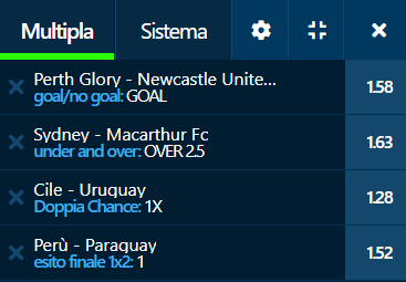 scommesse pronte di oggi 2022-03-30