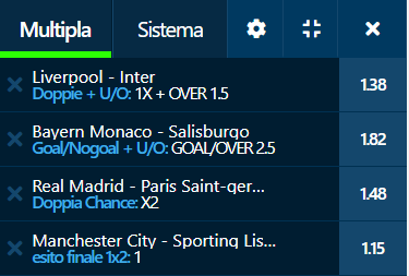 scommesse pronte Champions League 2022-03-08