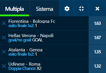 scommesse pronte Serie a 2022-03-12