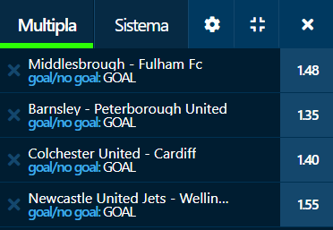 scommesse pronte di oggi 2022-03-18