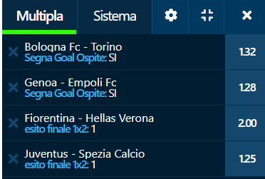 scommesse pronte Serie a 2022-03-06