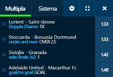 scommesse pronte di oggi 2022-04-08