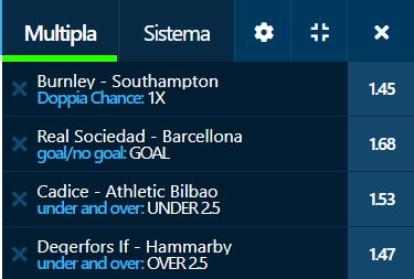 scommesse pronte di oggi 2022-04-21