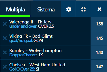 scommesse pronte di oggi 2022-04-24