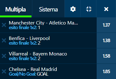 scommesse pronte Champions League 2022-04-05